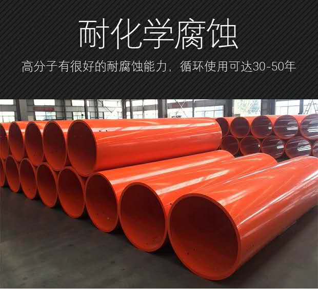 2022，逃生管為您保駕護航(圖3)